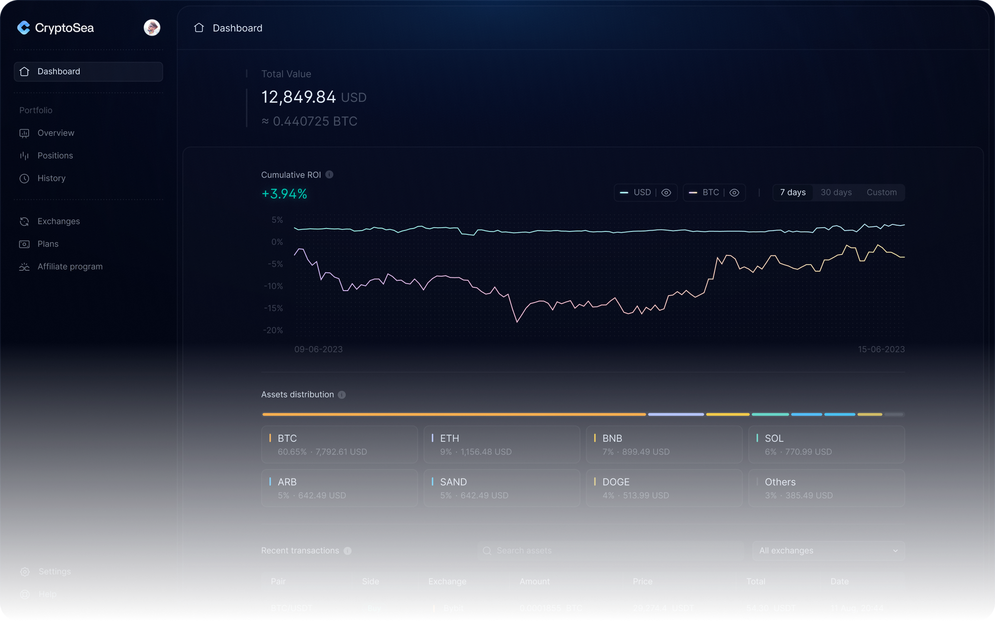 Trade Smarter with Hecla Stocks2.0 thumbnail